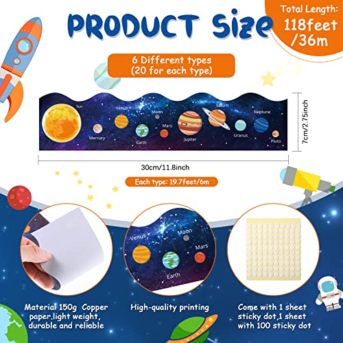 Containlol Borders for Bulletin Board Decoration, 118 ft Outer Space Scalloped Trim Classroom Bulletin Board Borders for School Office Whiteboard Wall Poster Chalkboard Decor - Image 3