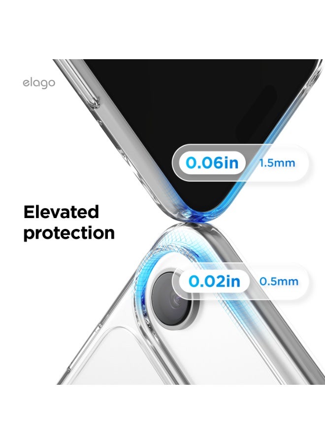Elago Hybrid Clear for iPhone 17 Air (2025) Mil Grade Drop Protection Case Cover - Clear - Image 5