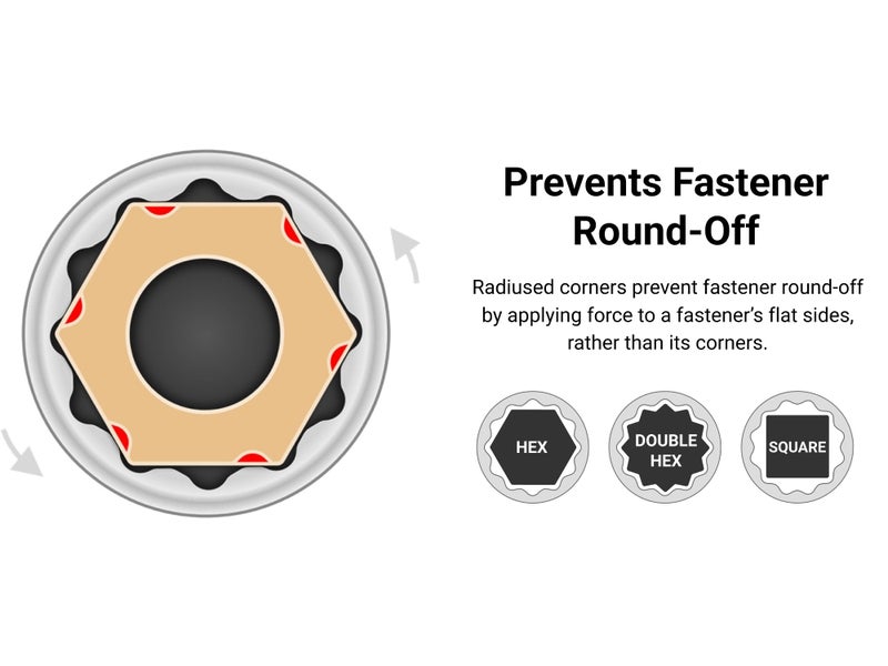 TEKTON 3/8 Inch Drive x 1 Inch 12-Point Socket | SHD12225 - Image 4