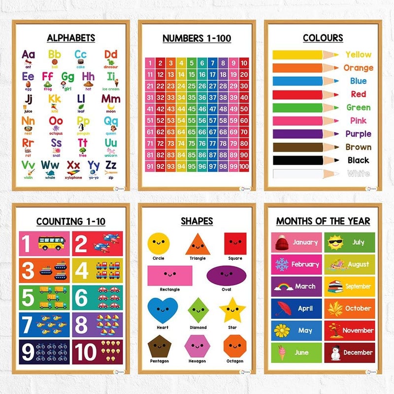 ESSEN Educational Preschool Posters Learning Charts Resources For Kids Toddlers Alphabets, Numbers, Shapes, Colors, Animals, Months Of Year, Days Of Week, Emotions, Fruits, Body Parts&more-Set of 12 - Image 2