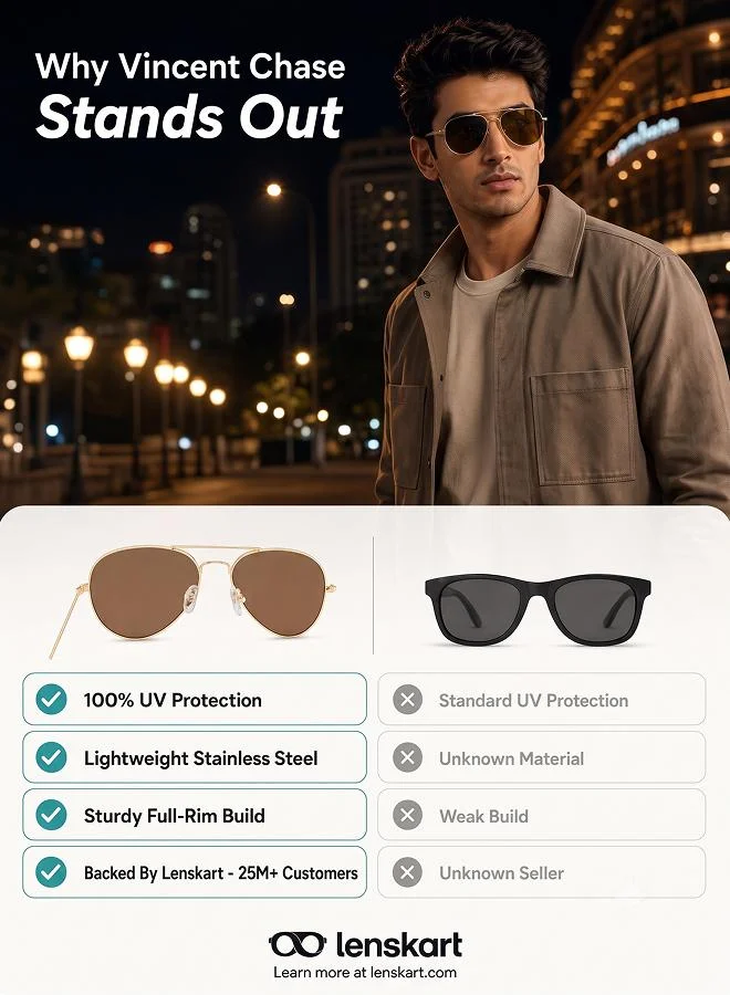 Vincent Chase  Vincent Chase By Lenskart | Full Rim Aviator Branded Latest and Stylish Sunglasses | Polarized and 100% UV Protected | Men & Women | Medium | VC 5158/P Golden Frame/Brown Lens - Pack of 1  | Best Price UAE