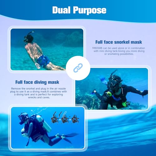 SMACO Full Face Snorkel Mask Adults with Camera Mount,Scuba Diving Mask with Anti-Fog Anti-Leak,Snorkling Mask Kit Compatible with S400/S400 Pro/S700/S700 Max Scuba Diving Tank for Man and Women - Image 3