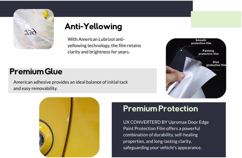 Upromax 3M-Roll Door Edge Protector PRE-Cut Guard Scratch 3M-PPF Paint Protection Film Clear Invisible Universal Car Truck (Roll 1 Inch x 240") - Image 5