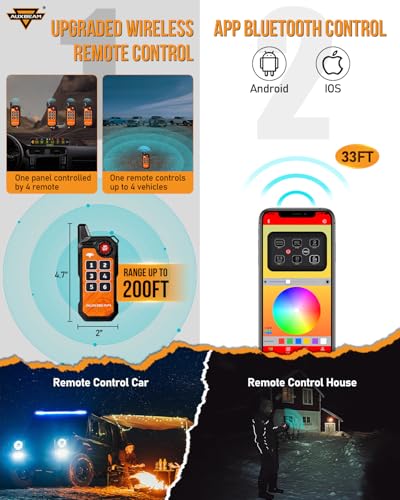 Auxbeam 6 Gang Slim Switch Panel Bluetooth RGB AS600 with APPWireless Remote Control Toggle Momentary Pulsed Dimmable Switch Pod Offroad Truck Waterproof3Year Warranty Patent Registering - Image 3