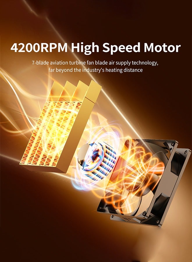 جوشبيرغ سخان مساحة محمول، سخانات كهربائية صغيرة ثلاثية الأبعاد، سخان مروحة غرفة سيراميك سريع التسخين PTC، حماية آمنة للاستخدام في غرفة النوم والمكتب والتخييم - Image 5