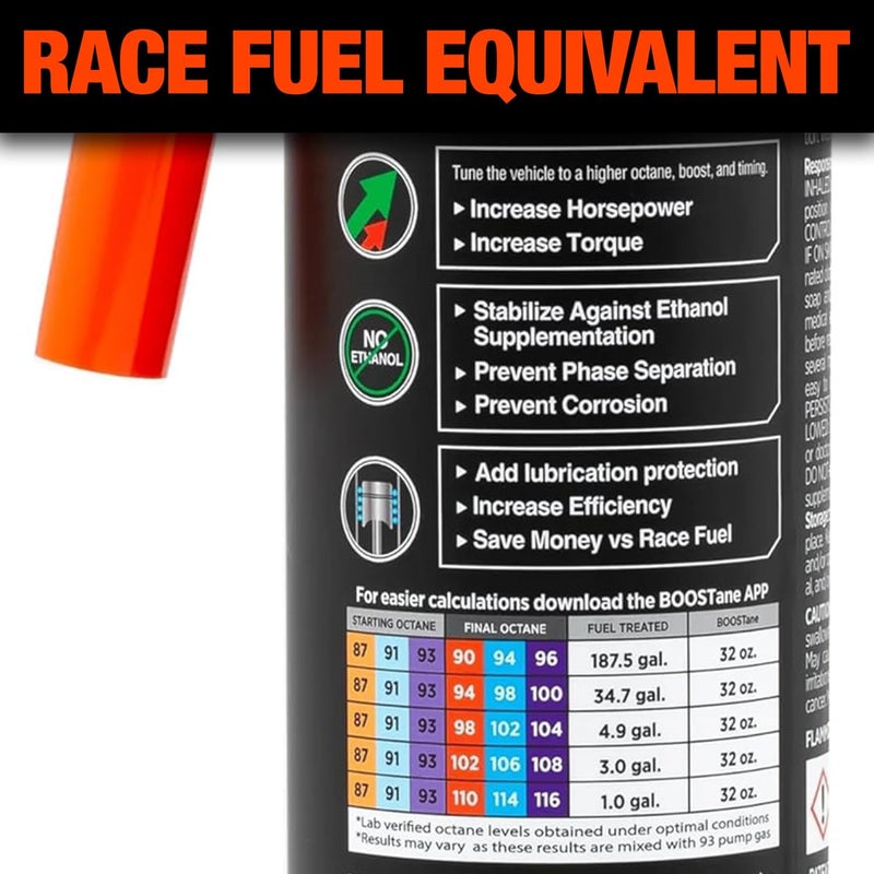 BOOSTane Professional Octane Booster Double Pack (2 Quart Bottle) - Image 2