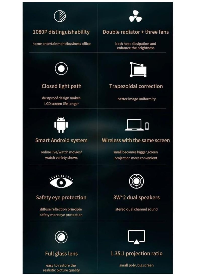 Umiio Q2 HD Smart Laser 5g Projector Wifi Android Remote Control For Netflix And YouTube  - Image 2
