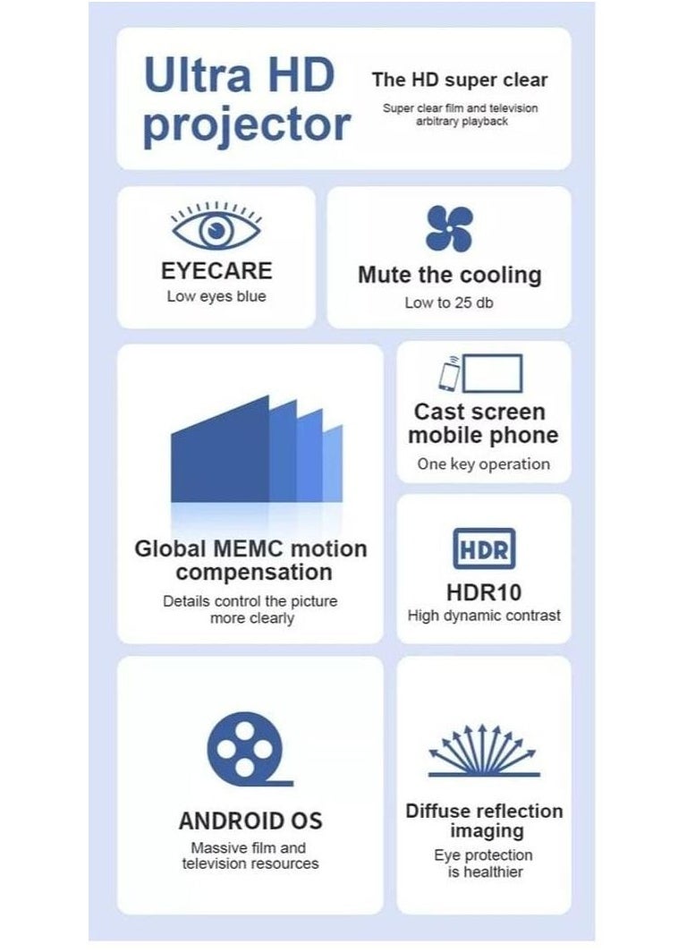 Umiio Q2 HD Smart Laser 5g Projector Wifi Android Remote Control For Netflix And YouTube  - Image 3