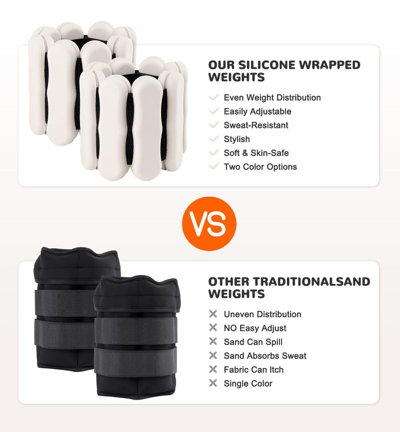 JORICY Wrist Weights Adjustable Ankle Weights for Men Women 2lb*2 Silicone Arm & Leg Weighted Bracelet for Yoga Pilates Running Walking Swimming Physical Therapy Strength Training Exercise Beige - Image 2