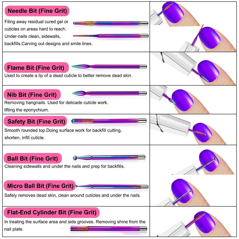 Cellentool 25Pcs Nail Drill Bits Set with Storage Box, 3/32 Inch Tungsten Ceramic Diamond Carbide Nail Drill Bits for Acrylic Gel Polish, Cuticle Efile Remover for Manicure Pedicure - Image 2