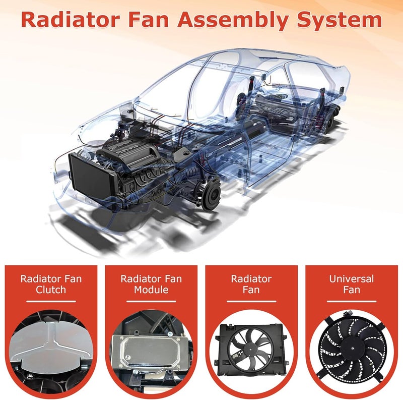PartsFlow Radiator Cooling Fan Assembly for Hyundai Elantra and Kia Forte Models - Image 5