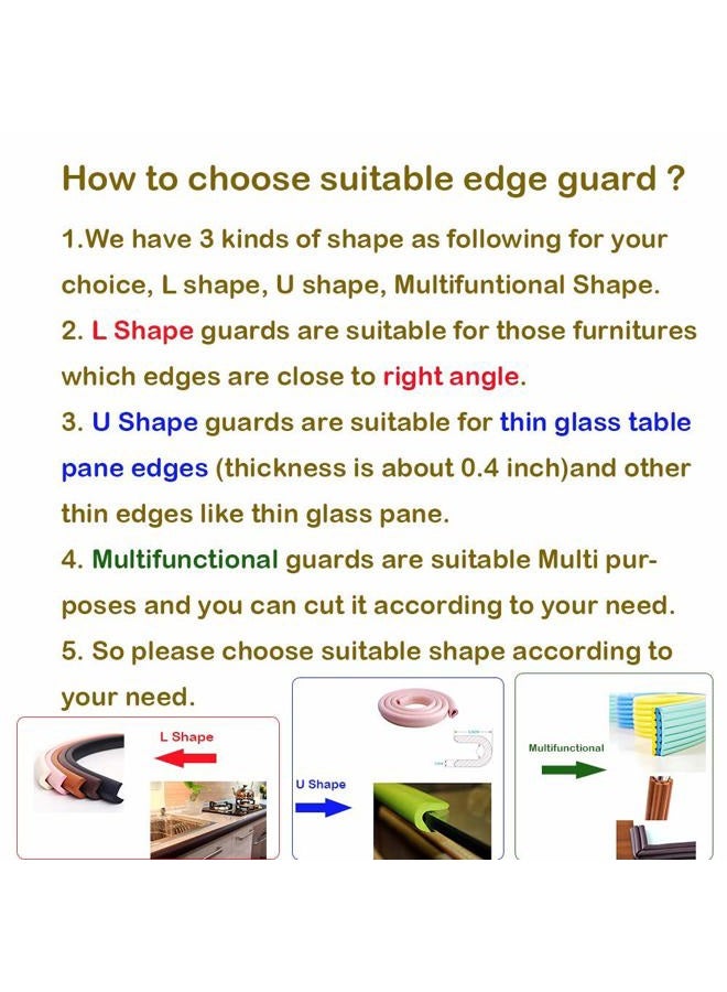 M2cbridge Multifunctional Edge and Corner Guard Coverage Baby Safety Bumper DIY 6.5 Ft (Blue) - Image 4