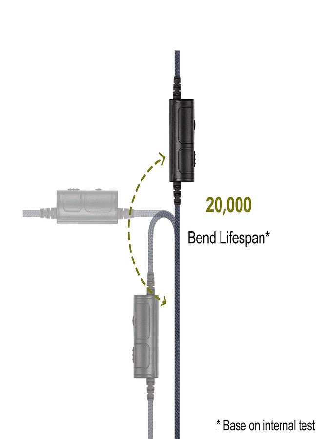 Ablet Boom Microphone Cable - Boompro Gaming Mic Compatible with Sennheiser HD598, HD598Cs, HD560s, HD598SE, HD620S, HD400PRO, HD599 Headphones - Xbox One PlayStation PS4 Controller, PC(150CM) - Image 3