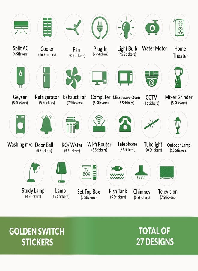 Wonder Hub Premium Green Foil Embossed Switch Stickers for Switch Board | Pack of 330 Stickers for Home Including Fan, Light and Many More - Image 3
