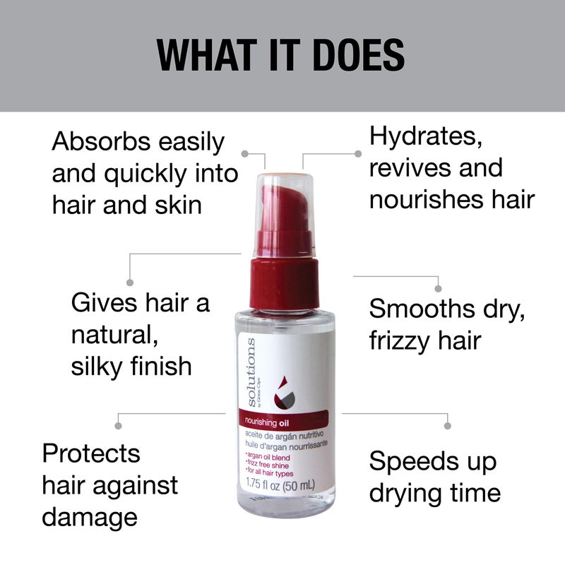 GREAT CLIPS Solutions Nourishing Oil, 1.75oz | Argan-Oil Blend Hydrates Hair & Skin | Great for Dry, Damaged Hair - Image 4