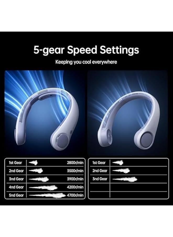 إسكدنيا Portable Neck Fan Upgraded, Neckbrace Personal Hands Free, 5 Speed Gears Adjustment, 5000 mAh Wearable Bladeless Quiet Rechargeable for Outdoor Indoor, Gifts for Women Men- Sunny Blue - Image 5
