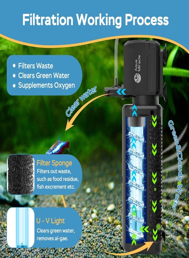 AquaMiracle فلتر حوض السمك AquaMiracle مع مؤقت وإسفنجة ترشيح، فلتر حوض السمك بالأشعة فوق البنفسجية 130 جالون في الساعة مع أوضاع التهوية والمطر، فلتر فعال للسلاحف للتحكم في المياه الخضراء (حوض من 10 إلى 30 جالون) - Image 3