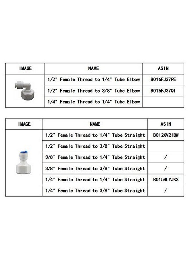 MALIDA 1/8" Male Thread to 1/4" Tube Elbow Quick Connect for Reverse Osmosis Water Pack of 5 - Image 5