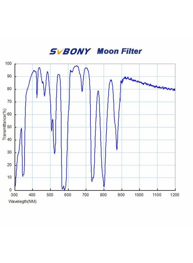 SVBONY Moon Filter Telescope Eyepiece Filter for Standard 2 inch FIilter Thread with Metal Frame Optical Glass for Observation of Moon and Planets - Image 2