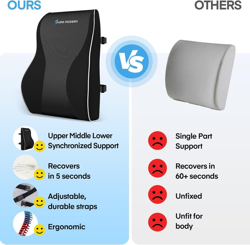 SUPA MODERN Lumbar Support Pillow for Office Chair - Memory Foam Back Cushion with Massage for Lower Back Pain Relief - Image 4