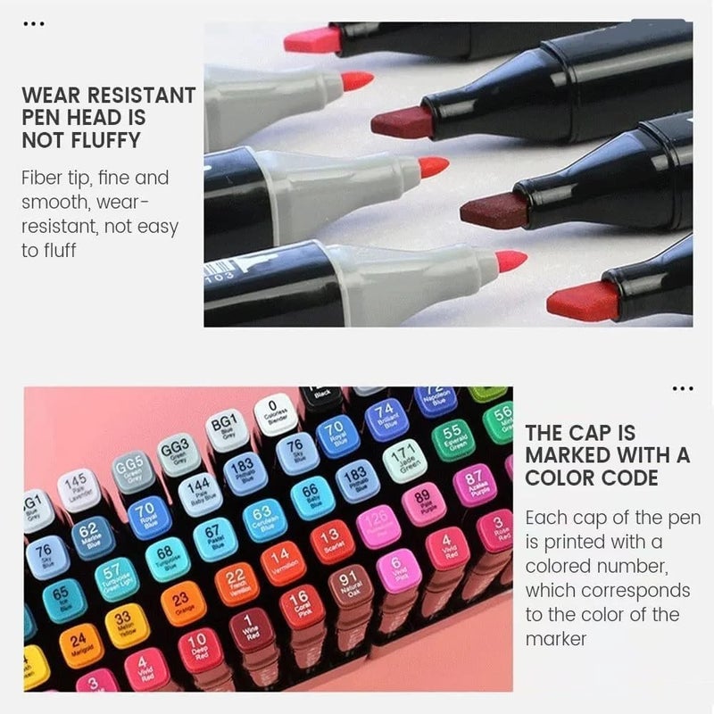 Like-It Dual Tip Colorful Art Markers Sketch Pens Colors With Carrying Case For Painting Sketching Calligraphy Drawing -Twin Head Permanent Marker Pens For Kids Adult (36) - Image 4