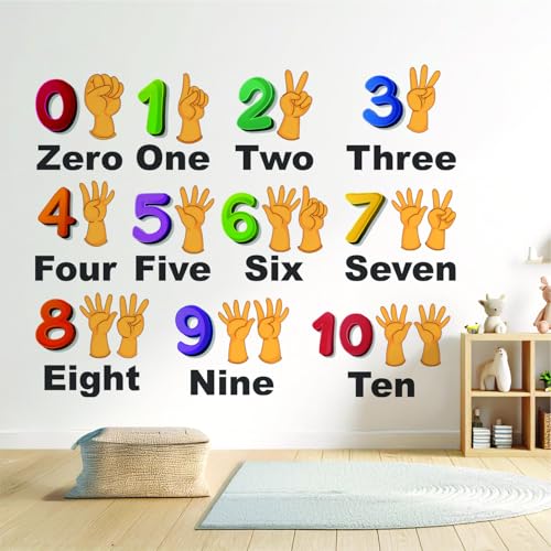 StickMe 'Numbers from 0 to 10 - Kids - Learning - Education - Nursery School - Kinder Garden - Baby Wall Sticker' -SM648 (Multi Colour, Vinyl - 100cm X 80 cm)-Self-Adhesive - Image 1