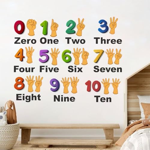 StickMe 'Numbers from 0 to 10 - Kids - Learning - Education - Nursery School - Kinder Garden - Baby Wall Sticker' -SM648 (Multi Colour, Vinyl - 100cm X 80 cm)-Self-Adhesive - Image 3