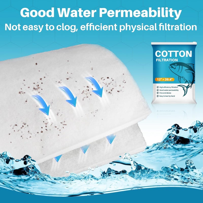 Rainflow MAQIHAN Aquarium Filter Pad - Aquarium Filter Media, Aquarium Filter Floss,39.4 x 11.8in Filter Pad, Filter Floss for Fish Tank, Aquarium, Ponds,Garden，Saltwater, Fershwater,Plant, Trutle(White) - Image 4