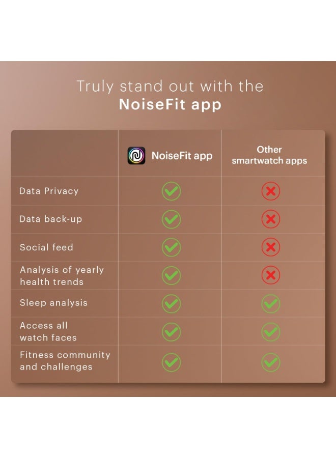 Noise Twist Go Smart Watch 1.39" Display, TruSyncᵀᴹ BT Calling, Glossy Metal Finish, 150+ Watch Faces, IP68, Sleep Tracking, 100+ Sports Modes, Smart Watch for Men and Women (Vintage Brown) - Image 2