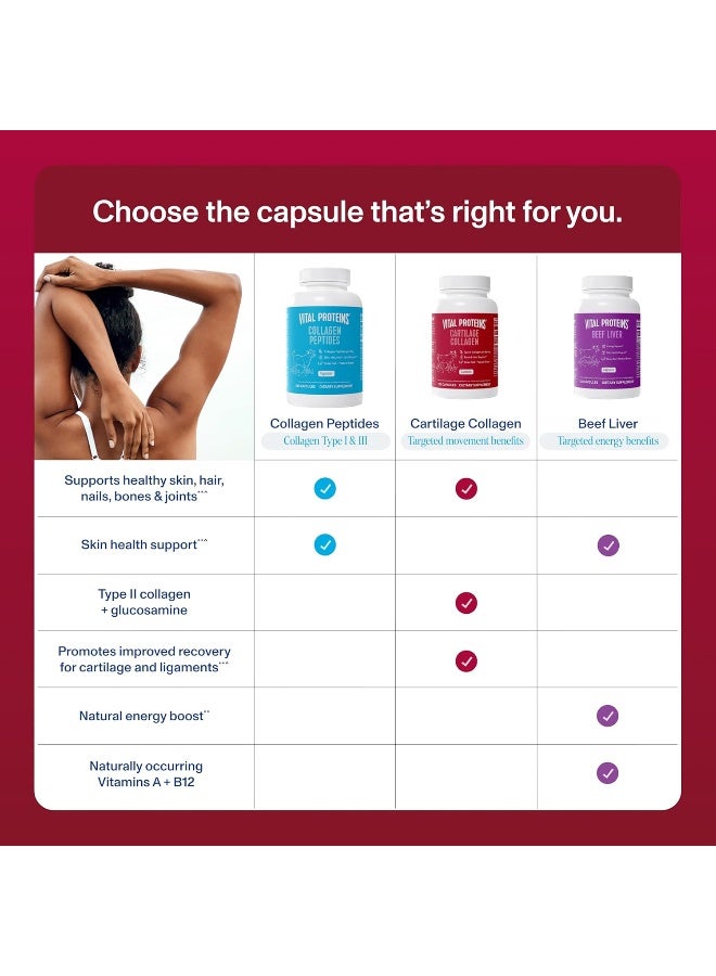 فيتال بروتينز حبوب الكولاجين الغضروفية من النوع الثاني مكمل الكولاجين وكبريتات الكوندرويتين للتعافي وصحة الشعر والبشرة والأظافر والمفاصل 120 كبسولة - Image 3