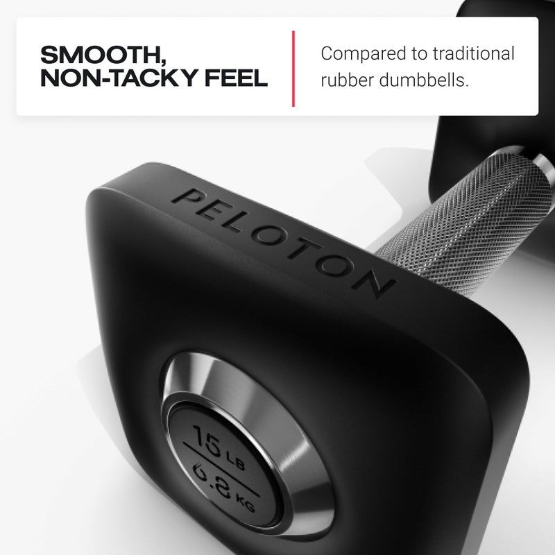 Peloton Dumbbells | Ergonomically Designed Pair of Cast Iron Weights With Urethane Coating and Nonslip Grip, Available in Set of Two - 20 pounds,black - Image 4