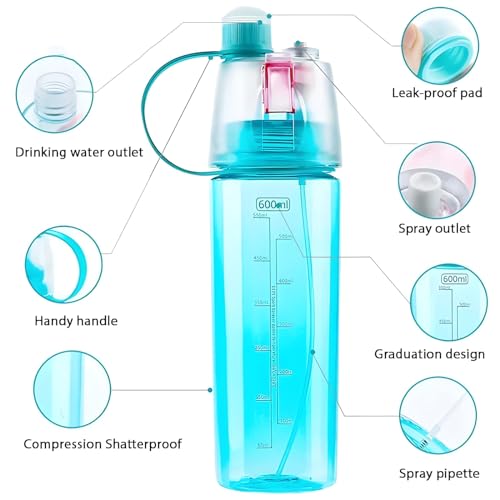 VMITRA Pack of 1 Spray Water Bottle for Sports Cycling Water Bottle for Running,Mountaineering,Hiking,and Gym,Spray Pipette Leak Proof Pad Handy Water Bottles for Boys,Kids,Girls (Multicolor),600 ml - Image 4