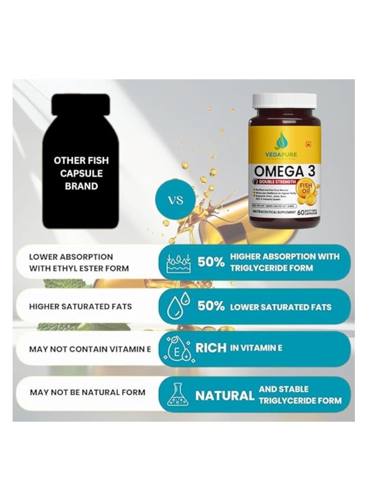 VEDAPURE Fish Oil Omega 3 Fatty Acid Capsules For Men And Women 1000 Mg 60 Softgel  - Image 3