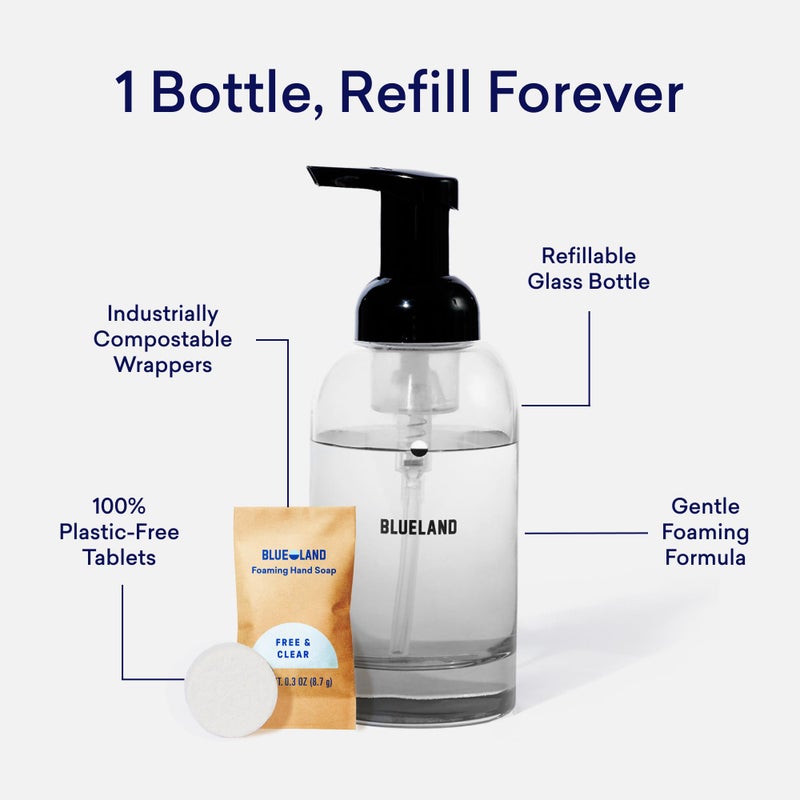 BLUELAND Hand Soap Starter Set, 1 Refillable Glass Foaming Hand Soap Dispenser in Slate with 4 Refill Tablets, Variety Scents, 4 x 9 Fl oz - Image 4