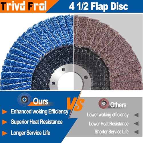 Trivd Frol 40 Pack Flap Discs 4 1/2 for Angle Grinder Sanding Disc - Trivd Frol 40/60/80/120 Grit T29 Flap Disc, 7/8 Inch Zirconia Abrasive Grinding Wheel Disc for Metal, Wood, Stainless Steel Finishing - Image 4
