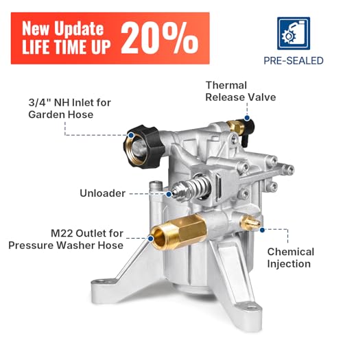 YAMATIC مضخة غسالة ضغط عمودية YAMATIC بعمود 7/8" 3000 PSI @ 2.5 GPM بديل لمضخة غسالة الضغط، متوافقة مع GCV160، GCV190، هوملايت، ترويبلت، ريوبي، مدخل/مخرج خلفي - Image 3