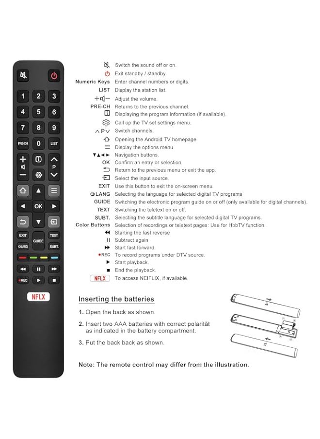 HuHa - LOUTOC Universal Remote Control for TCL Smart TV Replacement for TCL Android/Google TV - Image 1