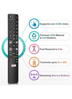 HuHa LOUTOC Universal Remote Control for TCL Smart TV Replacement for TCL Android/Google TV  - Image 4