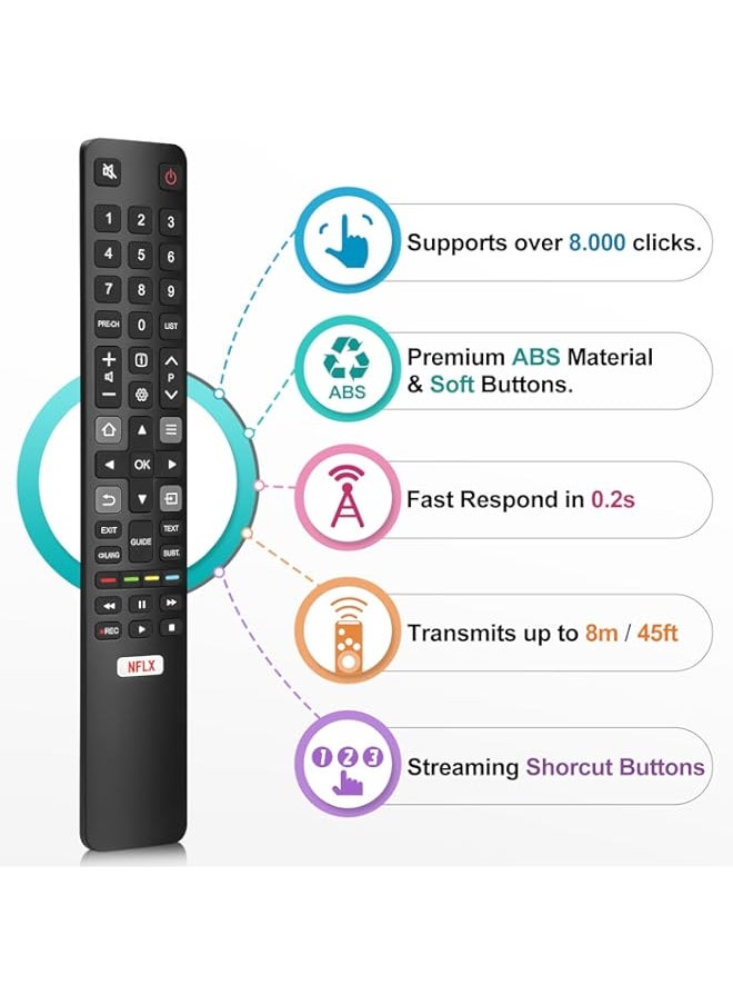 HuHa - LOUTOC Universal Remote Control for TCL Smart TV Replacement for TCL Android/Google TV - Image 1