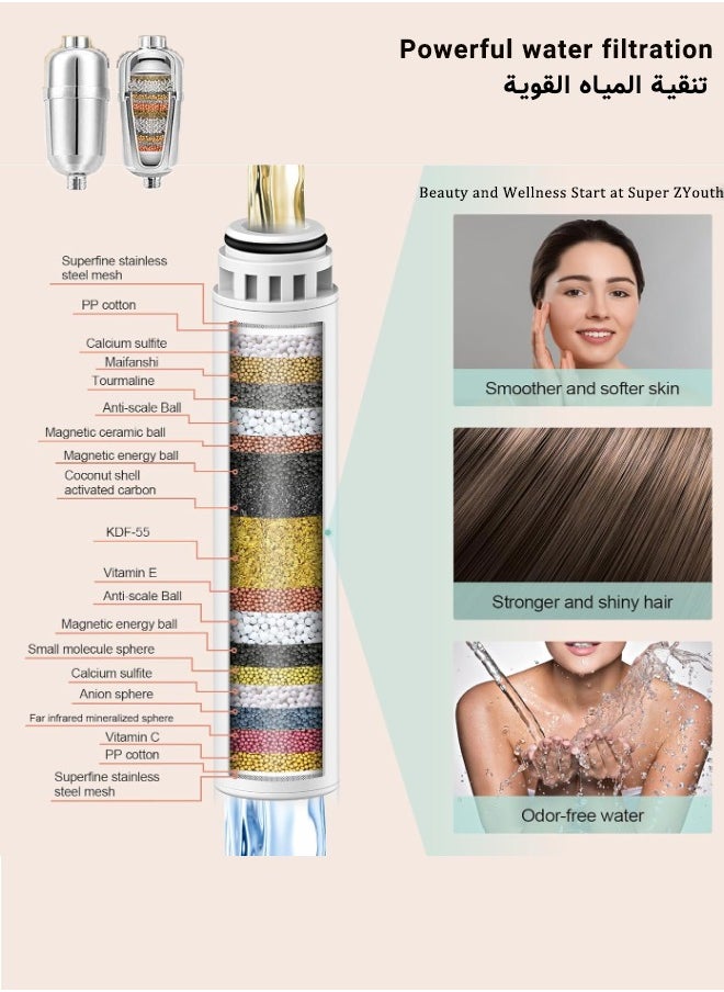 Super ZYouth - Shower Filter 20 Stage Shower Head Filter for Hard Water- with 2 Replaceable Filter Cartridges, Showerhead Filter to Remove Chlorine and Fluoride, Replaceable Shower Head Water Purifier - Image 1