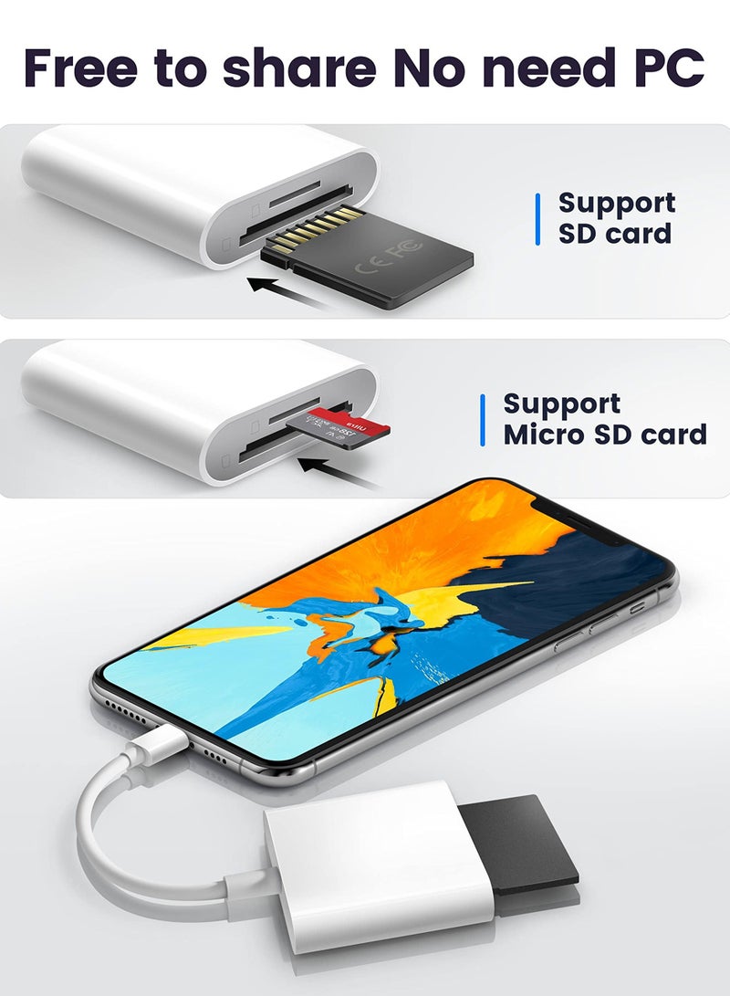 SYOSI SD Card Reader for iPhone/iPad, Micro SD Card Reader with Dual Slots Compatible with iPhone - Image 3