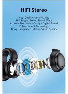 Letv M30 in-ear War Wlip Wports Waterproof Wireless Bluetooth Headset Black  - Image 3
