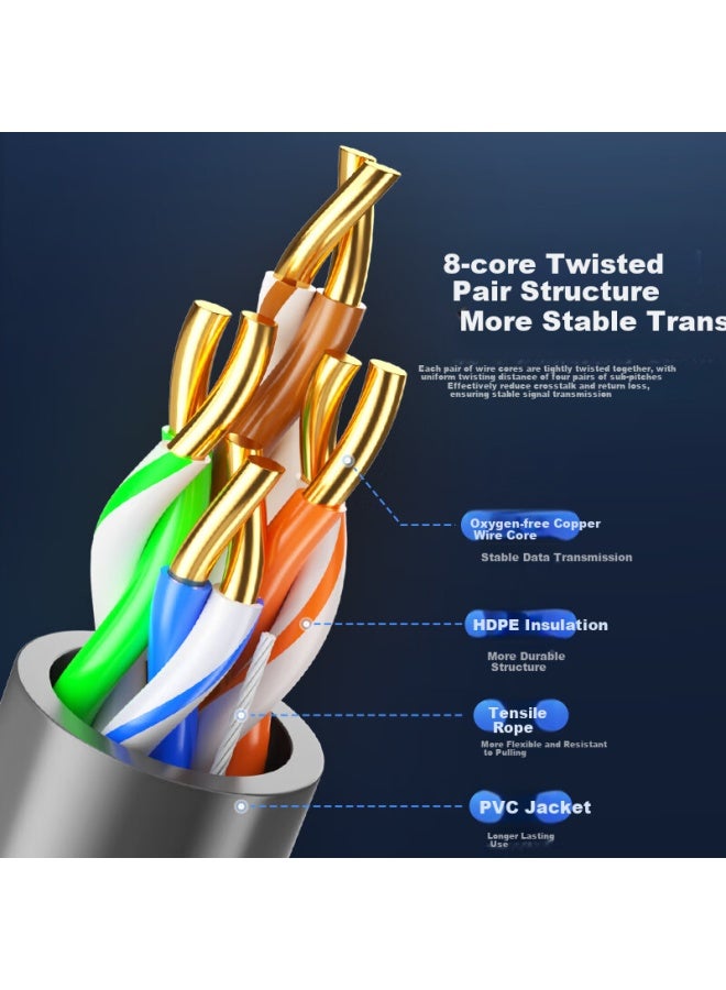 Burlefran Cat5e Unshielded Twisted Pair Ethernet Cable 50m C5050a1 - Image 2