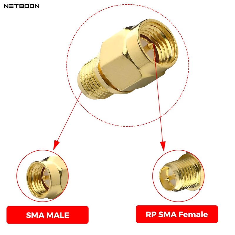 NETBOON SMA Male to RP-SMA Female RF Connector Adapter | Premium RF Connector for Antennas, GPS and RF Devices - Pack of 2 - Image 5