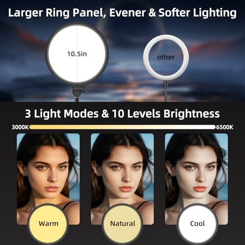 Anautin 10.5in LED Desk Ring Light, Video Conference Lighting for Zoom Meeting/Video Calls, Live Stream, Home Office, Computer Lighting for Webcam, Online Classes, Professional Streaming - Image 3