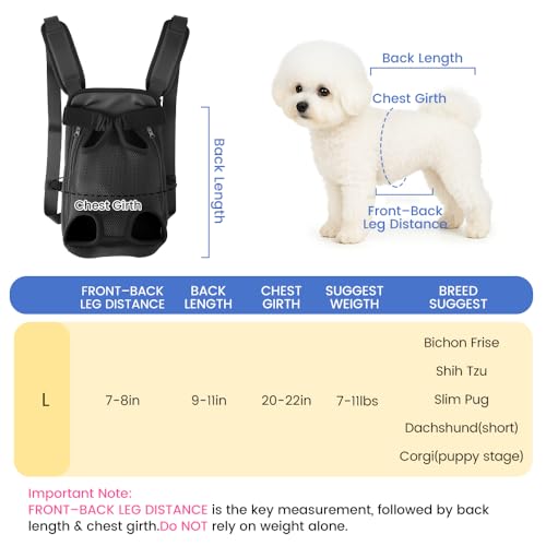 Mosago Dog Backpack Carrier, Adjustable Pet Front Carrier with Thick Padded Bottom Support, Legs-Out Chest Carrier for Small to Medium Dogs 7–11 lbs, Easy Fit for Walking, Hiking, Camping, Traveling - Image 5
