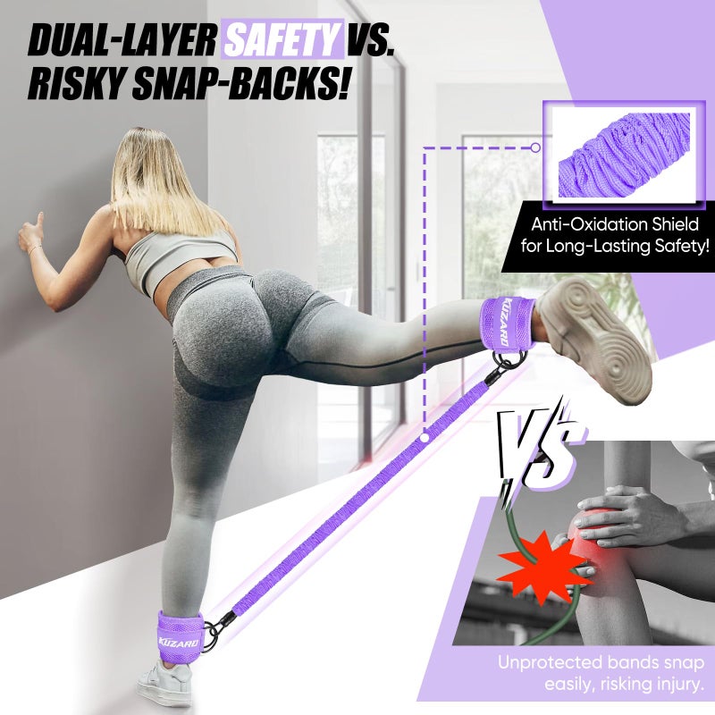 KUZARO Ankle Resistance Bands with Cuffs, Ankle Weights Bands for Working Out, Women Leg and Glutes Workout Equipment, Exercise Bands for Kickbacks, Butt and Booty Trainer, Home Gym Fitness Equipment - Image 2