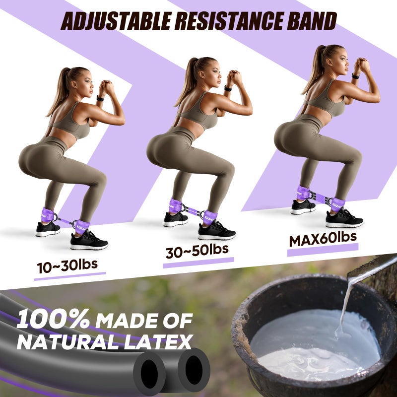 KUZARO Ankle Resistance Bands with Cuffs, Ankle Weights Bands for Working Out, Women Leg and Glutes Workout Equipment, Exercise Bands for Kickbacks, Butt and Booty Trainer, Home Gym Fitness Equipment - Image 5