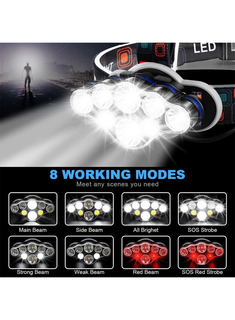 SYOSI مصباح رأس، مصباح رأس قابل لإعادة الشحن فائق السطوع 13000 لومن 8 أوضاع إضاءة، مصباح رأس خفيف الوزن ومقاوم للماء، مصباح يدوي بدون استخدام اليدين للعمل، الصيد، التخييم، الجري - Image 3