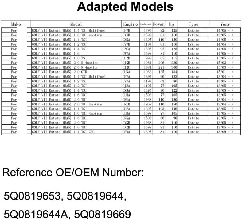 Vuzmode Car Cabin Air Filter for Volkswagen Golf 7 - Image 3